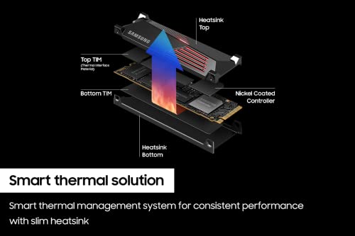 SAMSUNG 990 PRO w/ Heatsink SSD 2TB PCIe 4.0 M.2 Internal Solid State Hard Drive, Fastest Speed for Gaming, Heat Control, Direct Storage and Memory Expansion, Compatible w/ Playstation5, MZ-V9P2T0CW