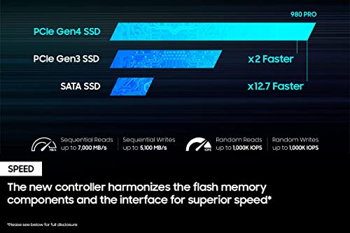 SAMSUNG 980 PRO SSD 2TB PCIe NVMe Gen 4 Gaming M.2 Internal Solid State Drive Memory Card , Maximum Speed, Thermal Control MZ-V8P2T0B/AM