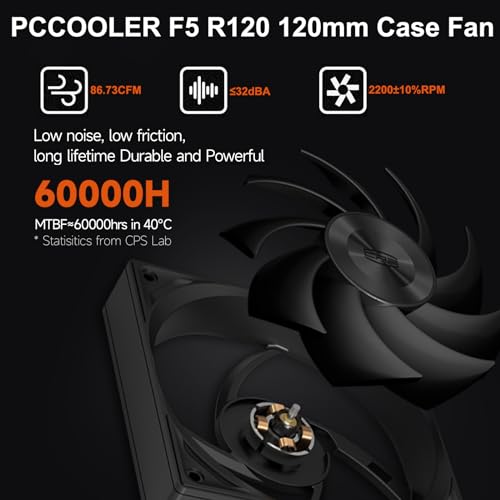 PCCOOLER RZ400 CPU Cooler TDP 180W CPU Air Cooler Single Tower CPU Fan 4 HeatPipe CPU Cooling System Three Modes PWM Silent Fans, Easy Install Air Cooler for Intel LGA 115X/1200/1700,AMD AM4/AM5,BK