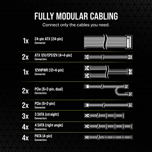 Corsair RM1000e (2023) Fully Modular Low-Noise Power Supply - ATX 3.0 & PCIe 5.0 Compliant - 105°C-Rated Capacitors - 80 Plus Gold Efficiency - Modern Standby Support - Black