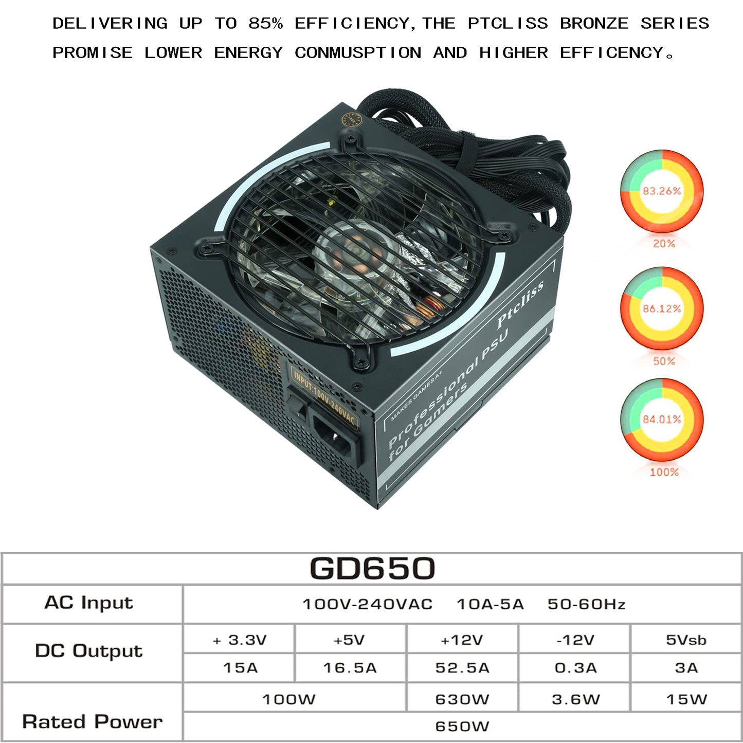 Ptcliss 650W GD650S ATX Gaming PC Power Supply 80+ Bronze PSU Non-Modular Power Supply Flat Black Cables RGB LED Fan