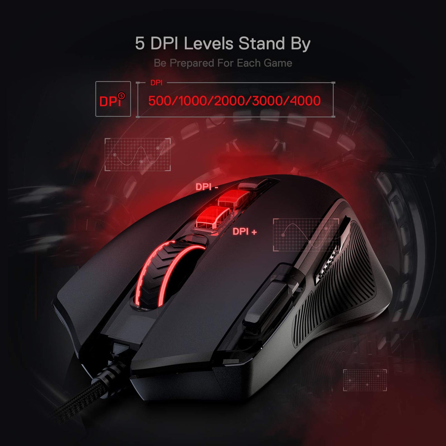 Redragon M612 Predator RGB Gaming Mouse, 8000 DPI Wired Optical Gamer Mouse with 11 Programmable Buttons & 5 Backlit Modes, Software Supports DIY Keybinds Rapid Fire Button