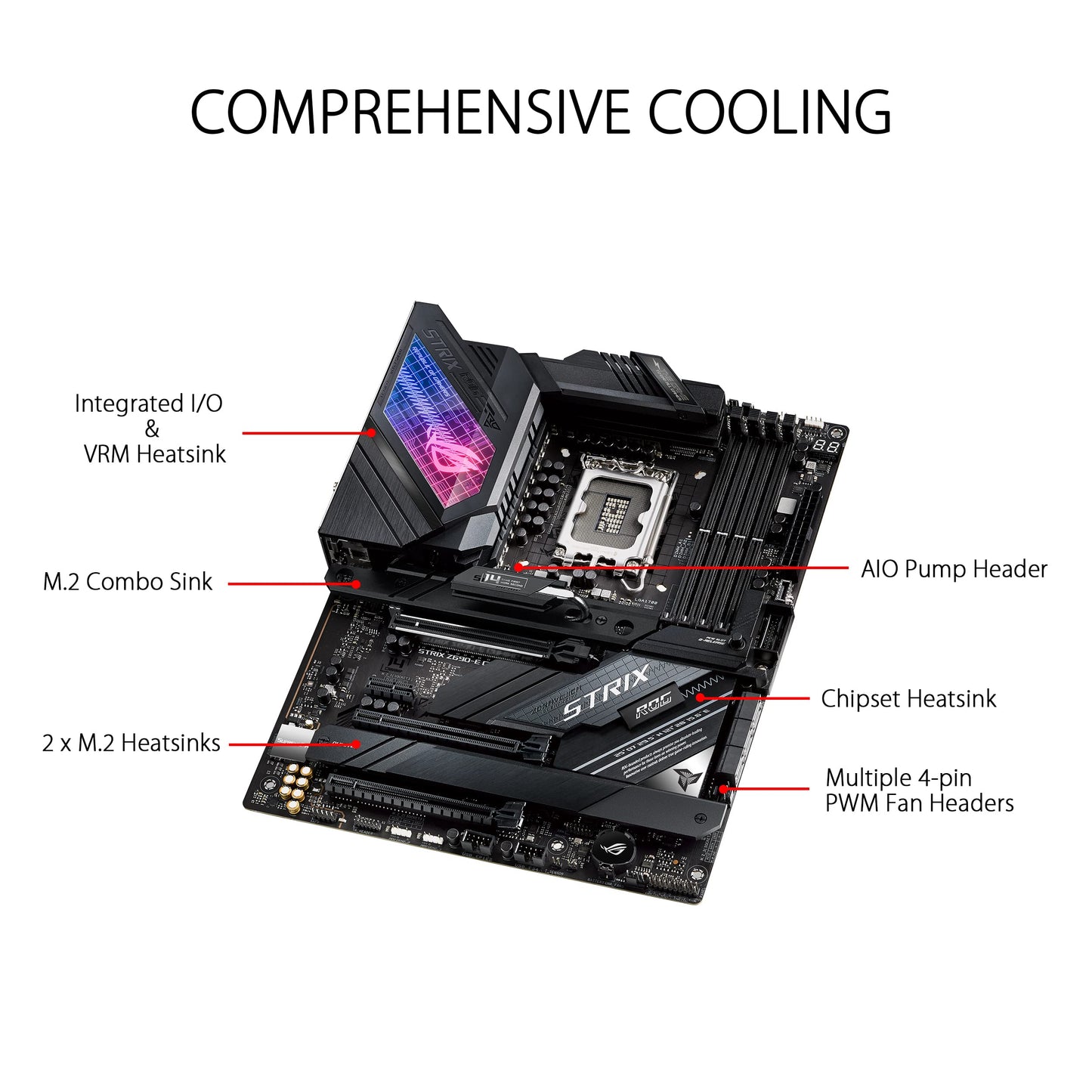 ASUS ROG Strix Z690-E Gaming WiFi 6E LGA 1700(Intel 12th Gen)ATX motherboard(PCIe 5.0,DDR5,2.5 Gb LAN,Thunderbolt 4,5xM.2,1xPCIe 5.0 M.2,ROG Hyper M.2 Card,Front panel USB 3.2 Gen 2x2 Type-C)