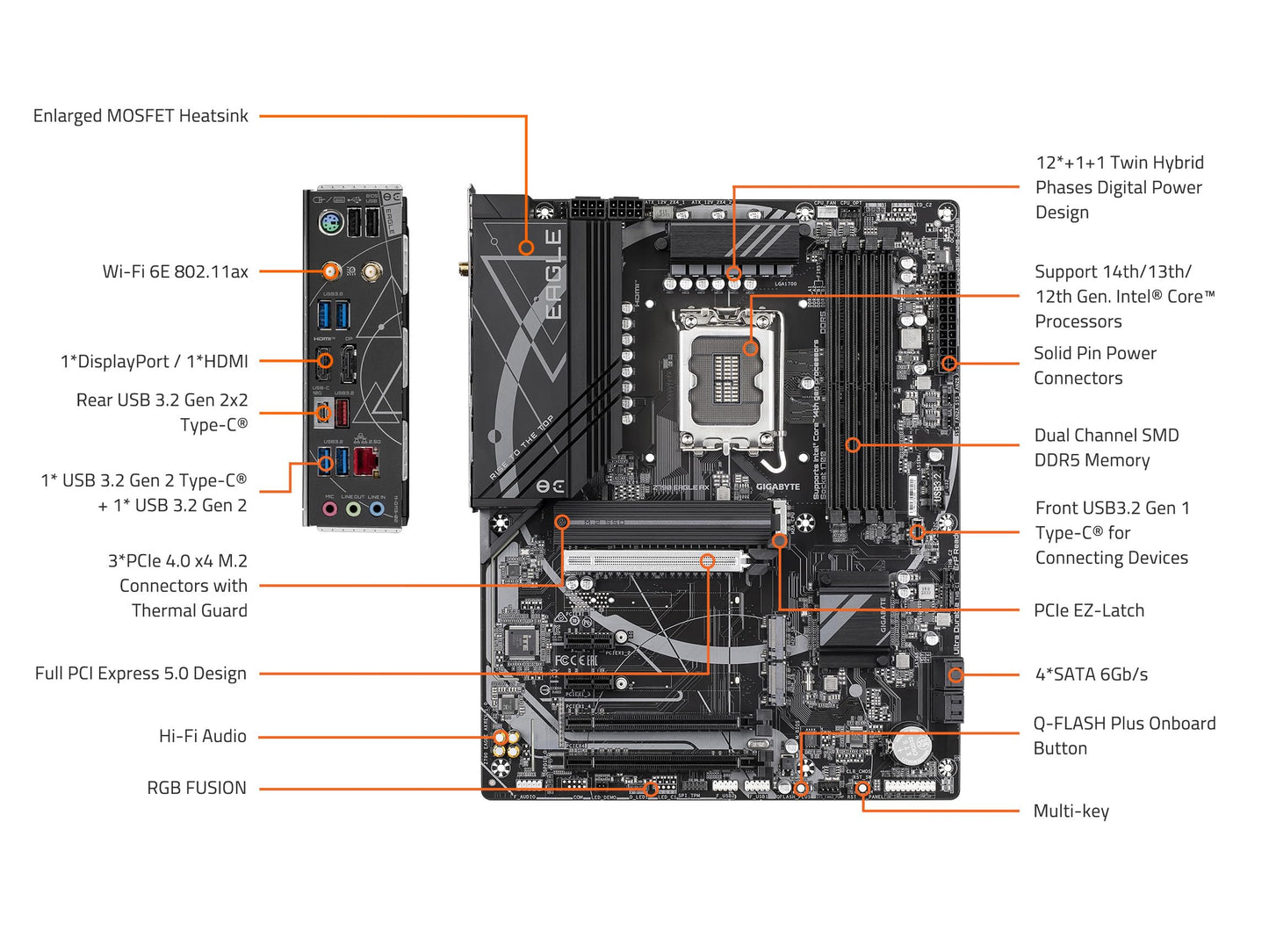 GIGABYTE Z790 Eagle AX LGA 1700 Intel Z790 ATX Motherboard with DDR5, M.2, PCIe 5.0, USB 3.2 Gen2X2 Type-C, Intel Wi-Fi 6E, 2.5GbE LAN, Q-Flash Plus, EZ-Latch