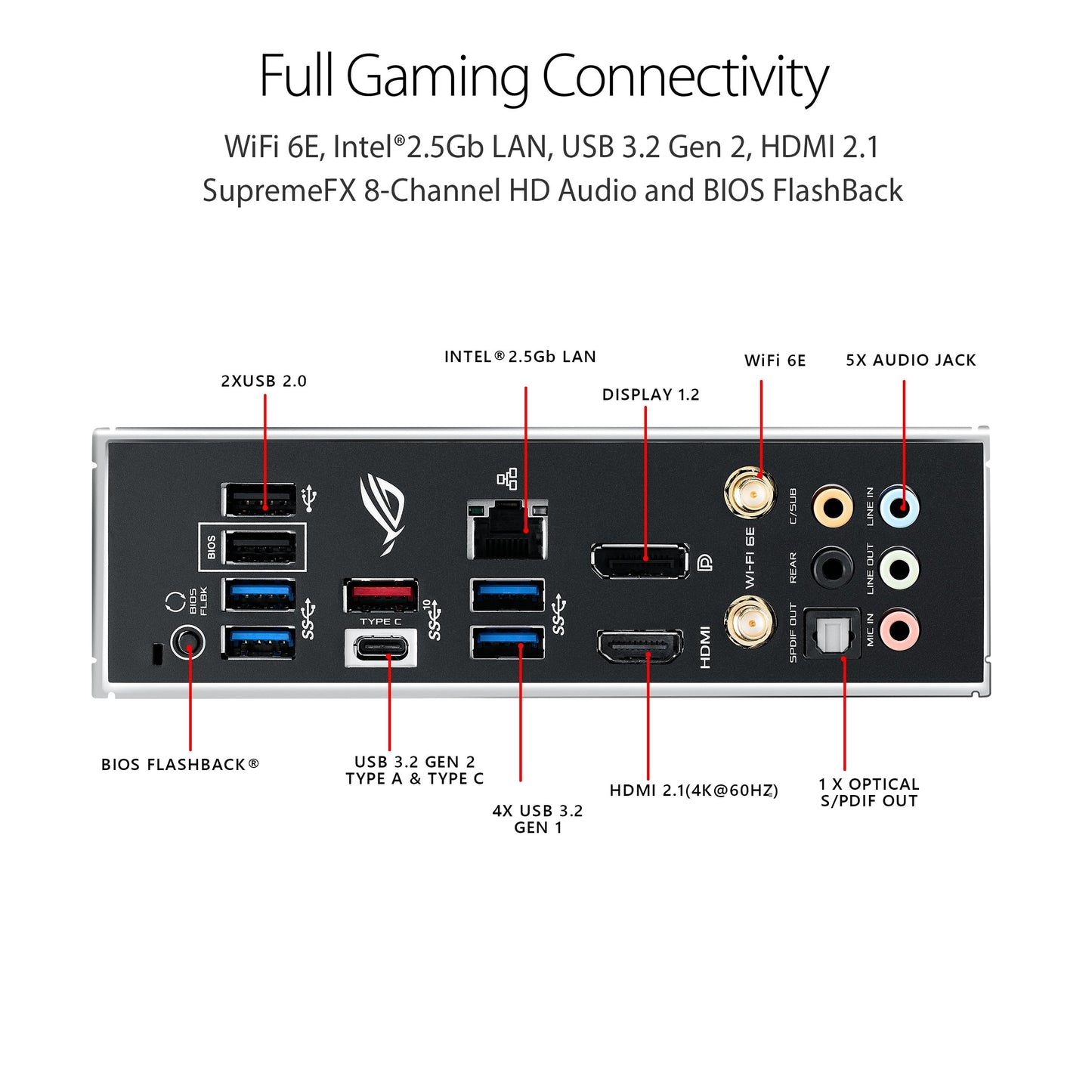 Asus ROG Strix B550-F Gaming WiFi II AMD AM4 (3rd Gen Ryzen) ATX Motherboard (PCIe 4.0,WiFi 6E, 2.5Gb LAN, BIOS Flashback, HDMI 2.1, Addressable Gen 2 RGB Header and Aura Sync)