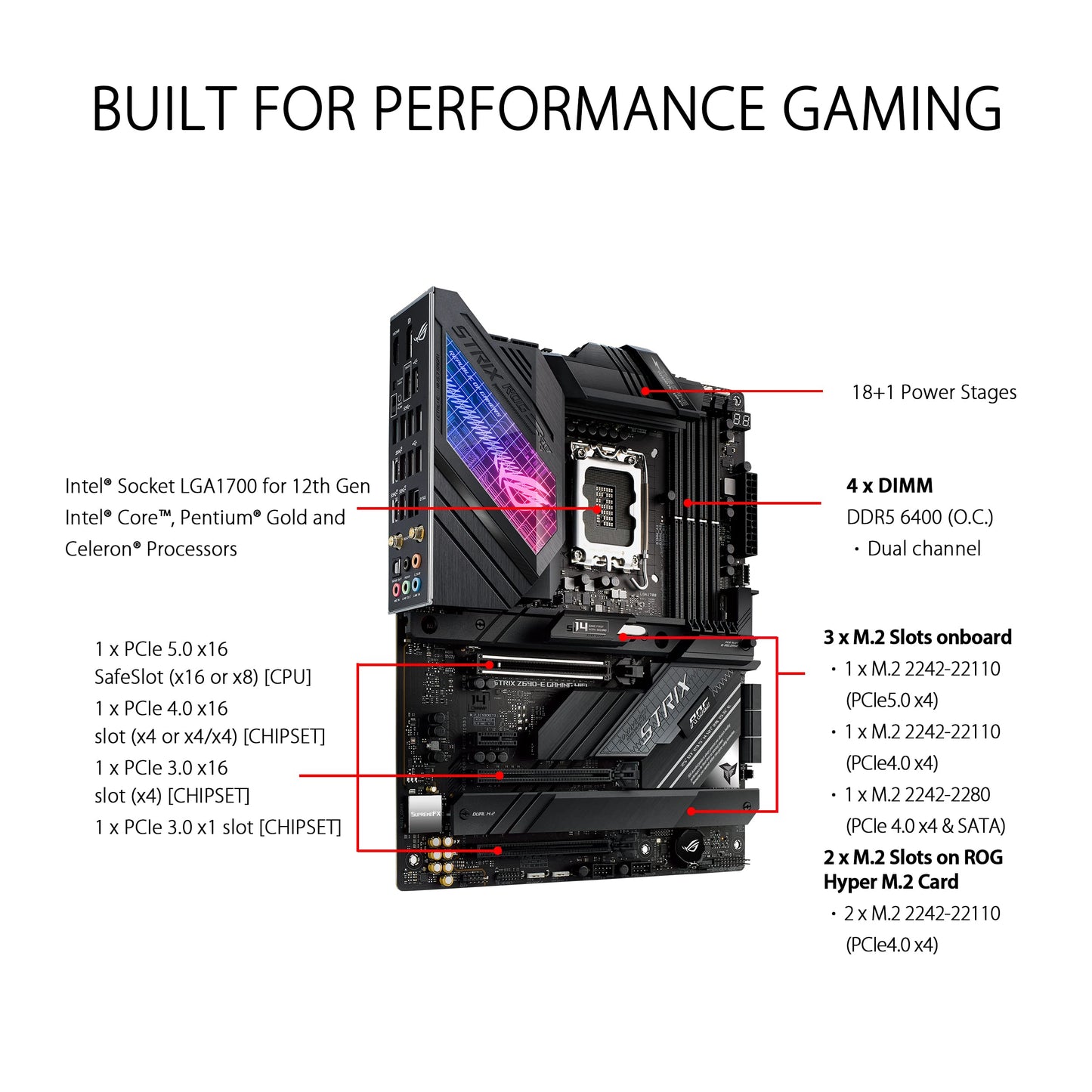 ASUS ROG Strix Z690-E Gaming WiFi 6E LGA 1700(Intel 12th Gen)ATX motherboard(PCIe 5.0,DDR5,2.5 Gb LAN,Thunderbolt 4,5xM.2,1xPCIe 5.0 M.2,ROG Hyper M.2 Card,Front panel USB 3.2 Gen 2x2 Type-C)