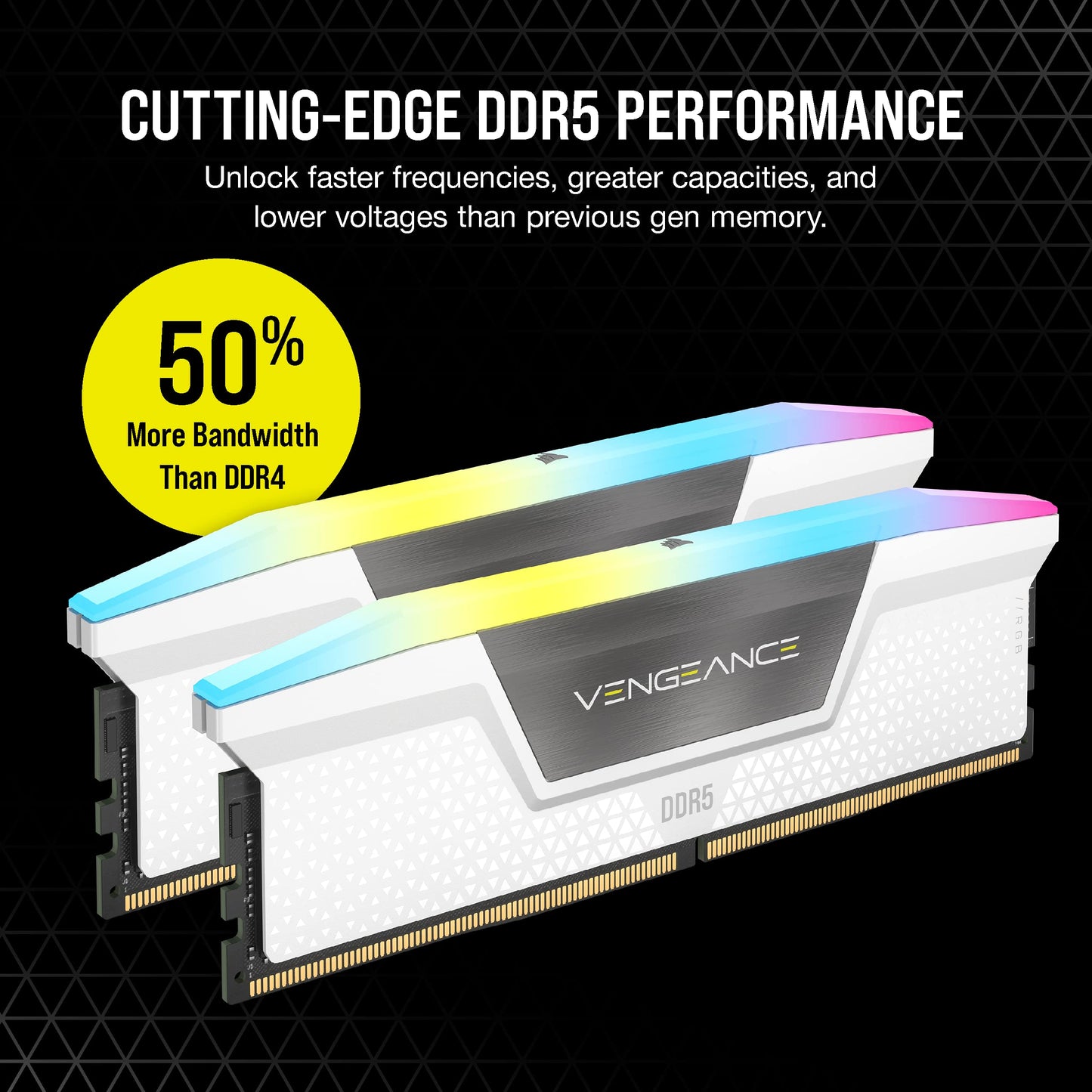 CORSAIR VENGEANCE RGB DDR5 RAM 32GB (2x16GB) 6000MHz CL36 Intel XMP iCUE Compatible Computer Memory - White (CMH32GX5M2D6000C36W)