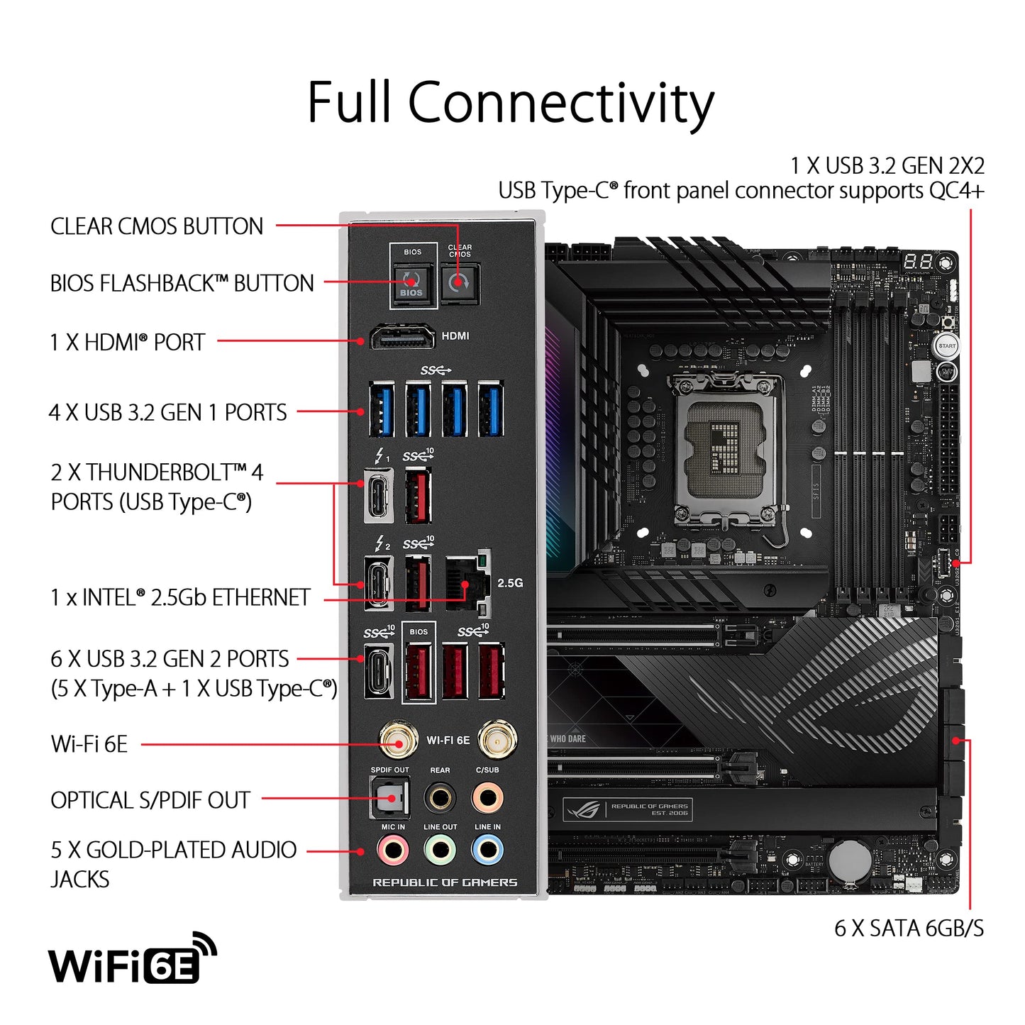 ASUS ROG Maximus Z790 Hero WiFi6E LGA 1700(Intel 14th,13th&12th Gen) ATX gaming motherboard(PCIe 5.0,DDR5,20+1power stages,2.5Gb LAN, Bluetooth V5.2,2x Thunderbolt 4 ports,5xM.2, Thunderbolt 4/USB4 )