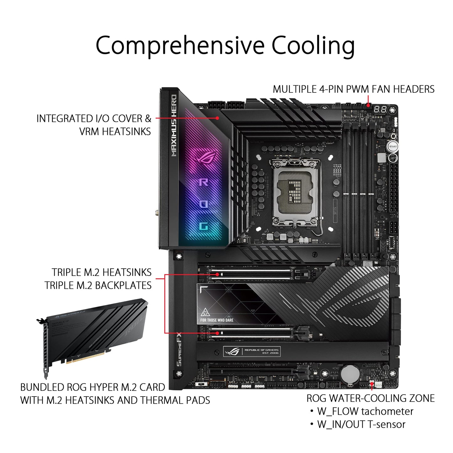 ASUS ROG Maximus Z790 Hero WiFi6E LGA 1700(Intel 14th,13th&12th Gen) ATX gaming motherboard(PCIe 5.0,DDR5,20+1power stages,2.5Gb LAN, Bluetooth V5.2,2x Thunderbolt 4 ports,5xM.2, Thunderbolt 4/USB4 )